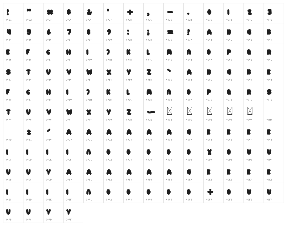 Hello Vanilla Character Map