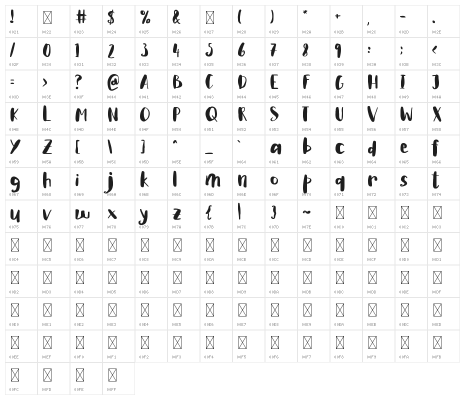 Hello Vibes Character Map