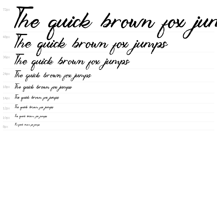 Hello Viktoria Waterfall