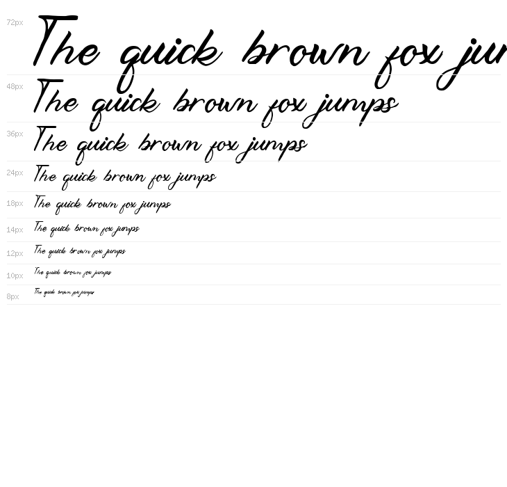 Hello Viktoria Waterfall