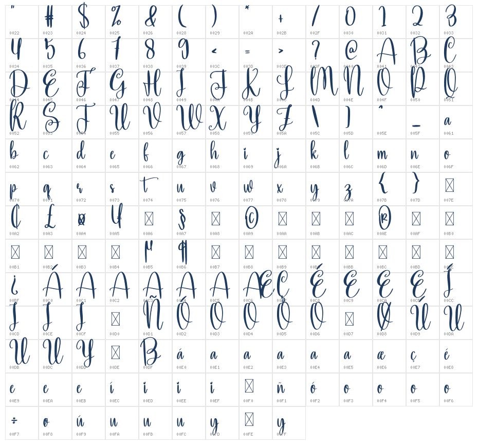 Hello Wedding Character Map