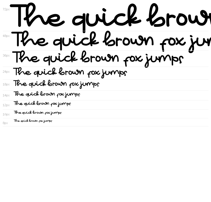 Hello Wednesday Waterfall