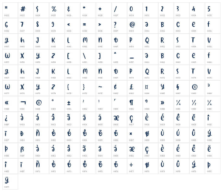 Hello Yellow Character Map