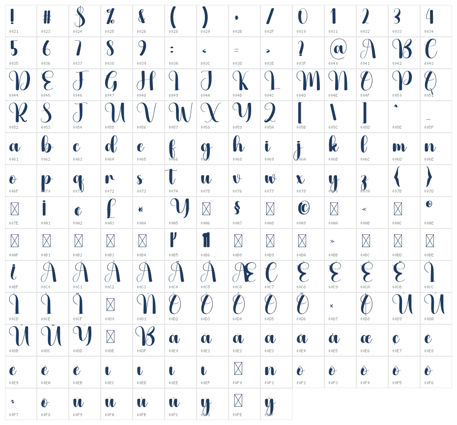 Hello Yesterday Character Map