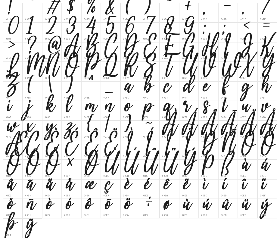 Hello bella italic Italic Character Map