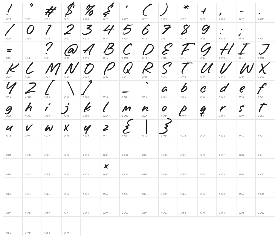 HelloAmerica Character Map