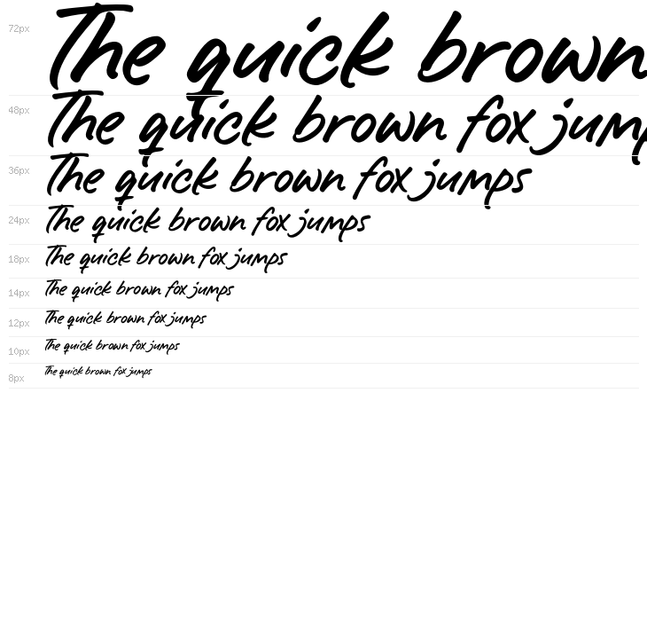 HelloAmerica Waterfall