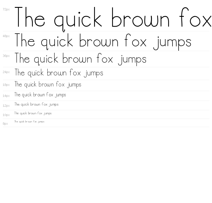 HelloAnnie Waterfall