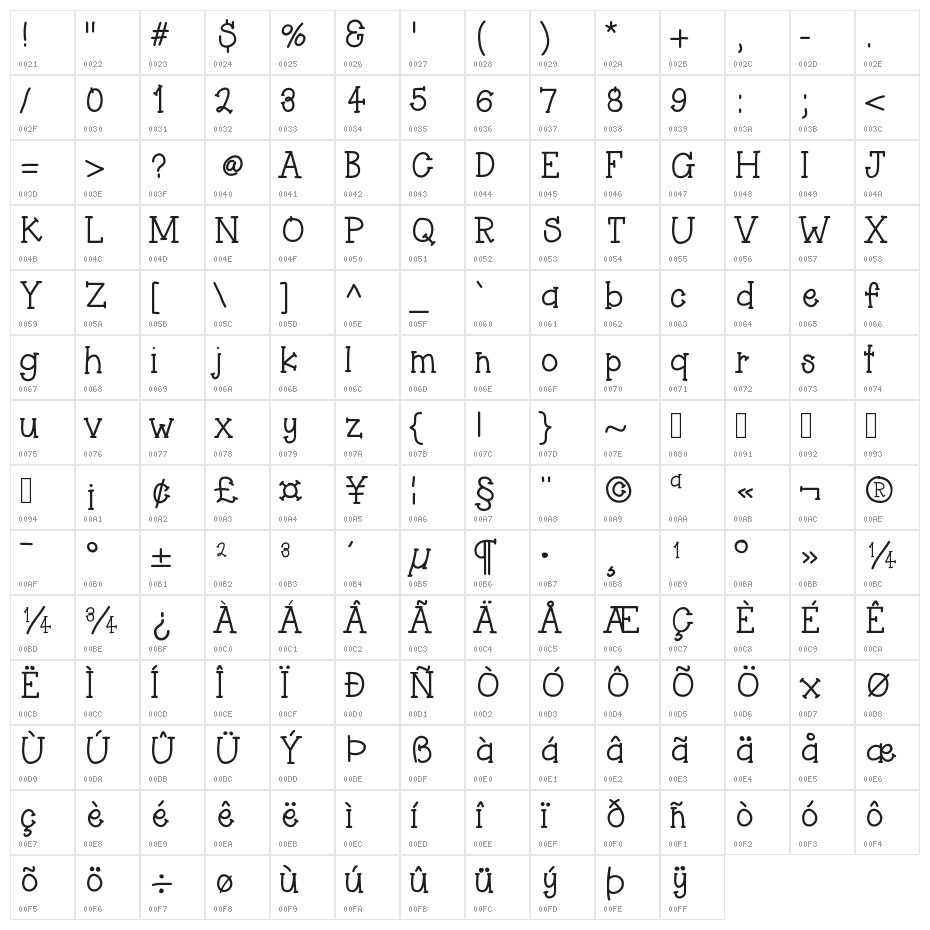 HelloAsparagus Character Map