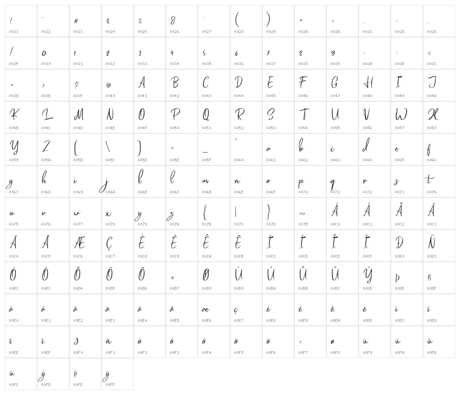 HelloBeautyFreePersonalUse Character Map