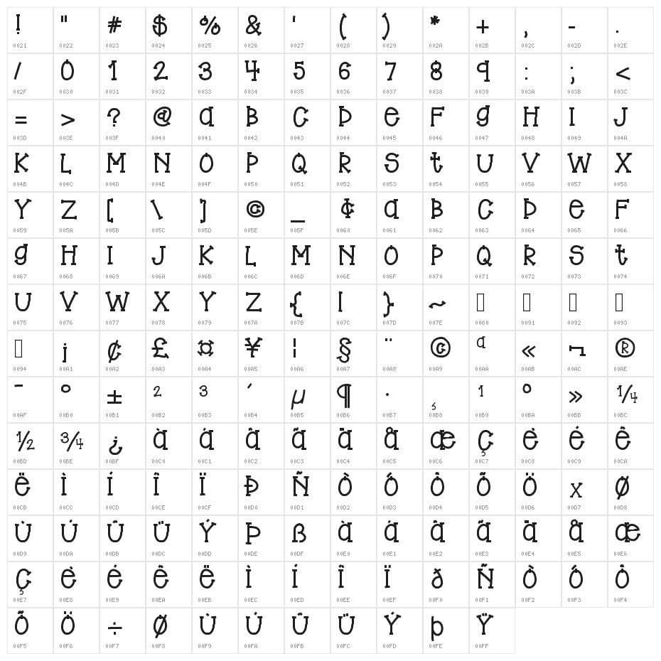 HelloBigBen Character Map