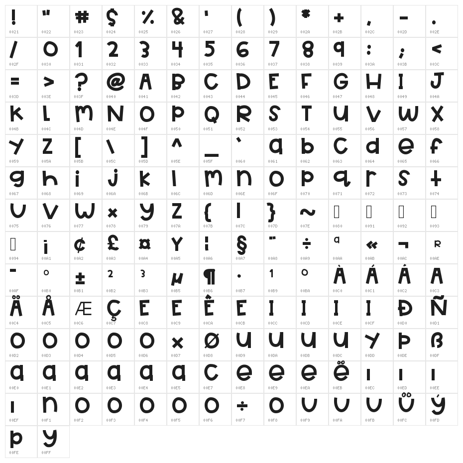 HelloBigDeal Character Map