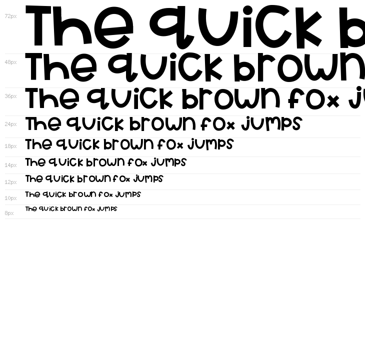 HelloBigDeal Waterfall