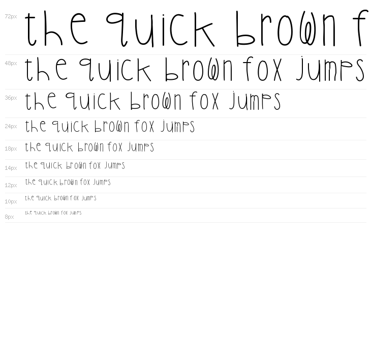 HelloBoyfriend Waterfall