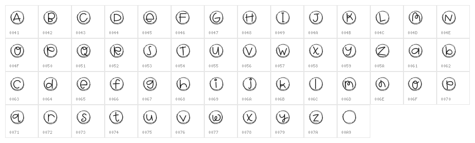 HelloBragTags Character Map