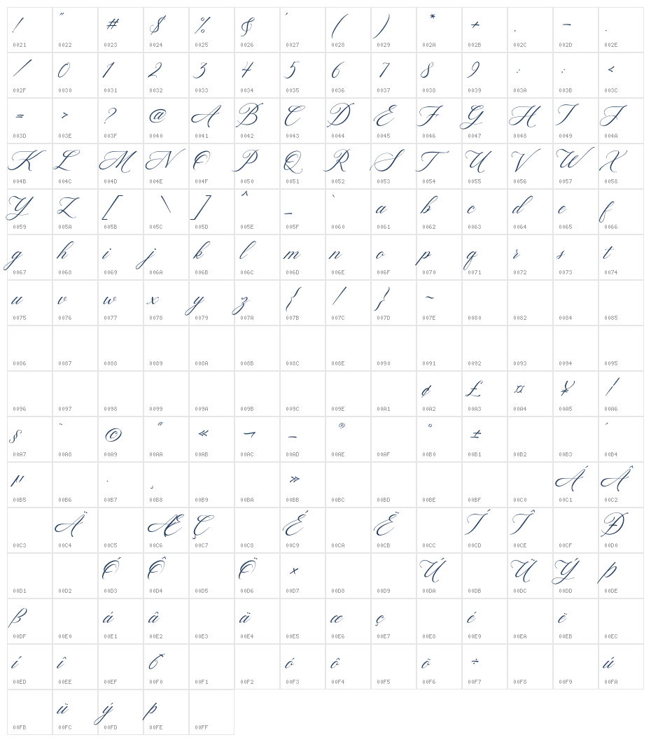 HelloBrideScript-Regular Character Map