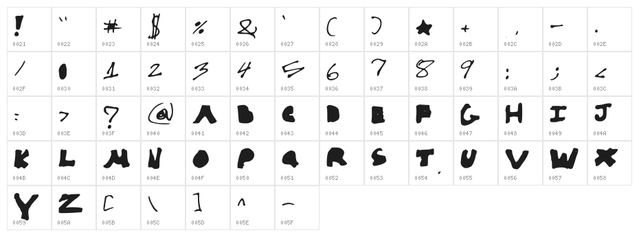HelloBrock Character Map