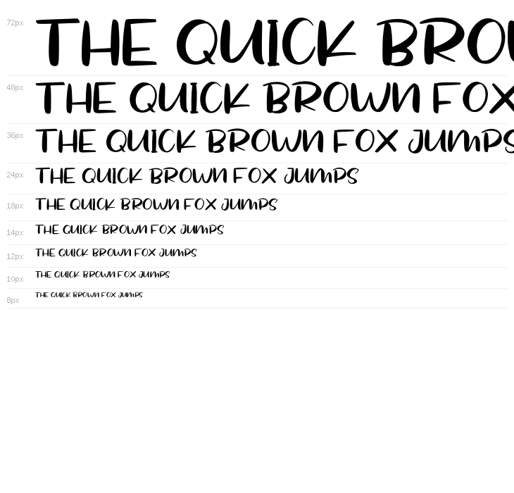 HelloCandy Waterfall