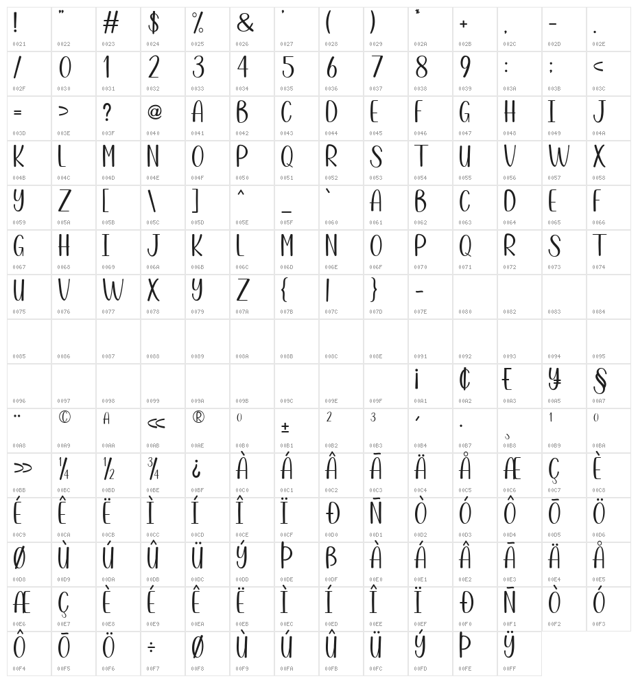 HelloCartelStorySans Character Map