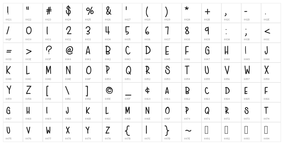 HelloCartoon Character Map
