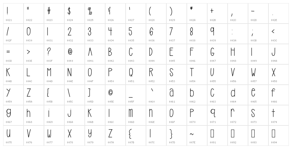 HelloCasual Character Map