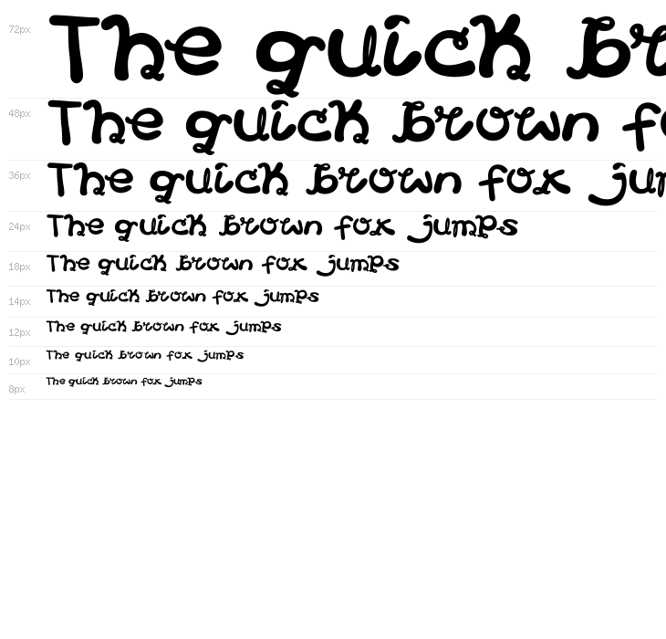 HelloCat02 Waterfall