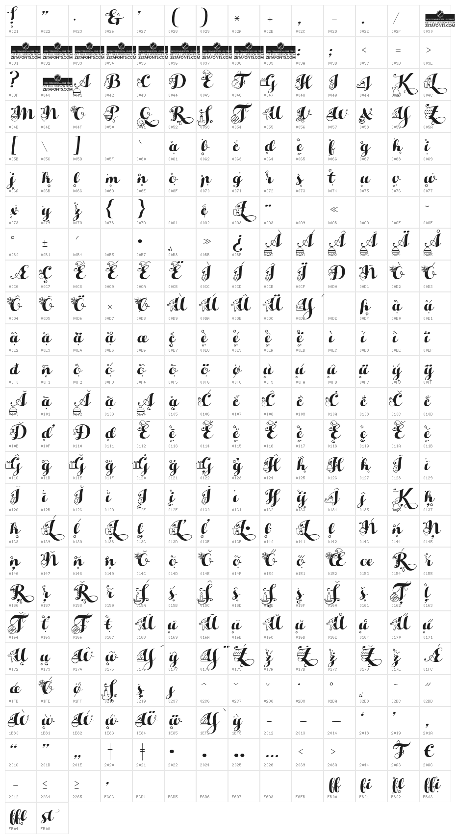 HelloChristmas Character Map
