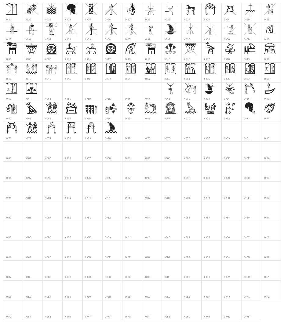 HelloCleoPetra Character Map