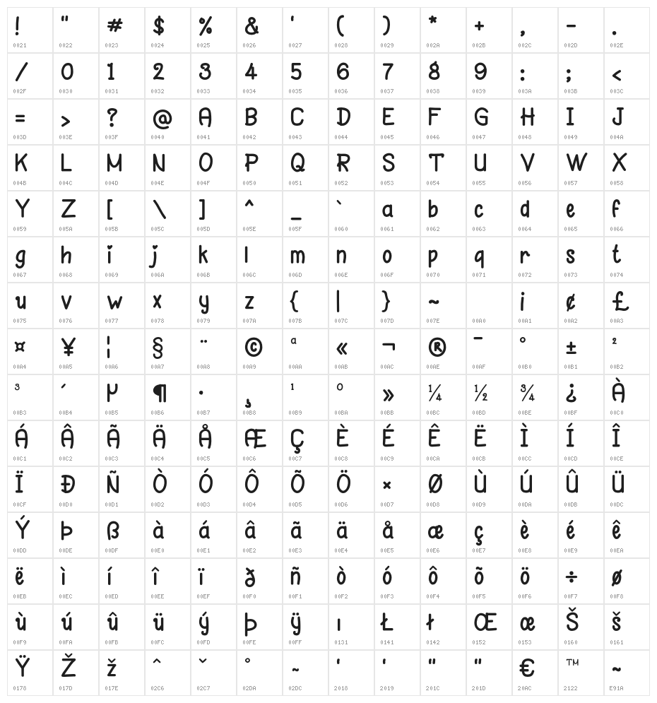 HelloDay-Regular Character Map