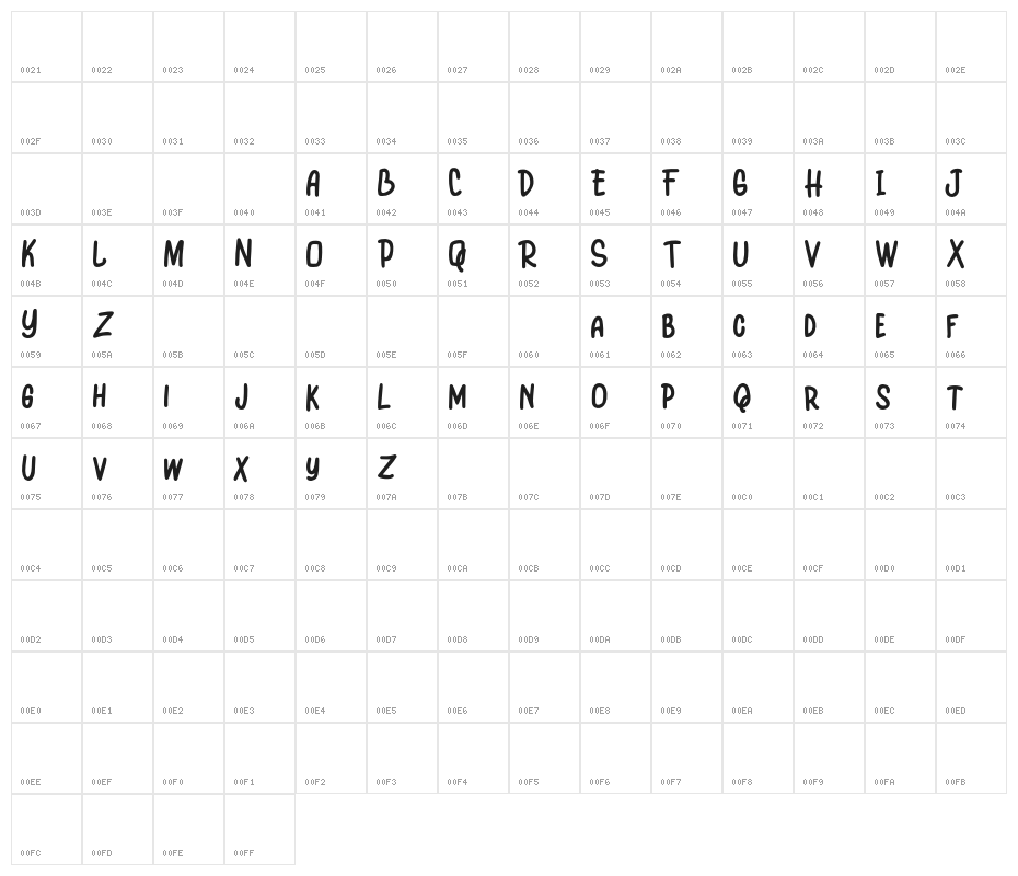 HelloDayFREE Character Map