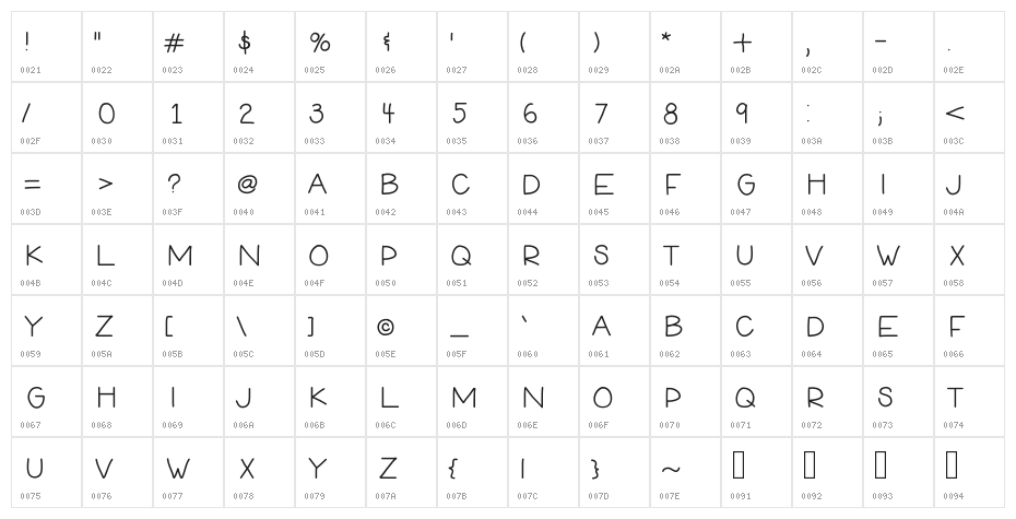 HelloEngineer Character Map