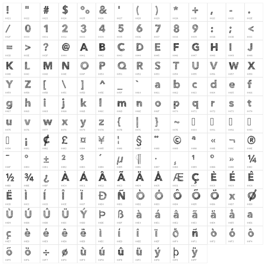HelloEtchASketch Character Map