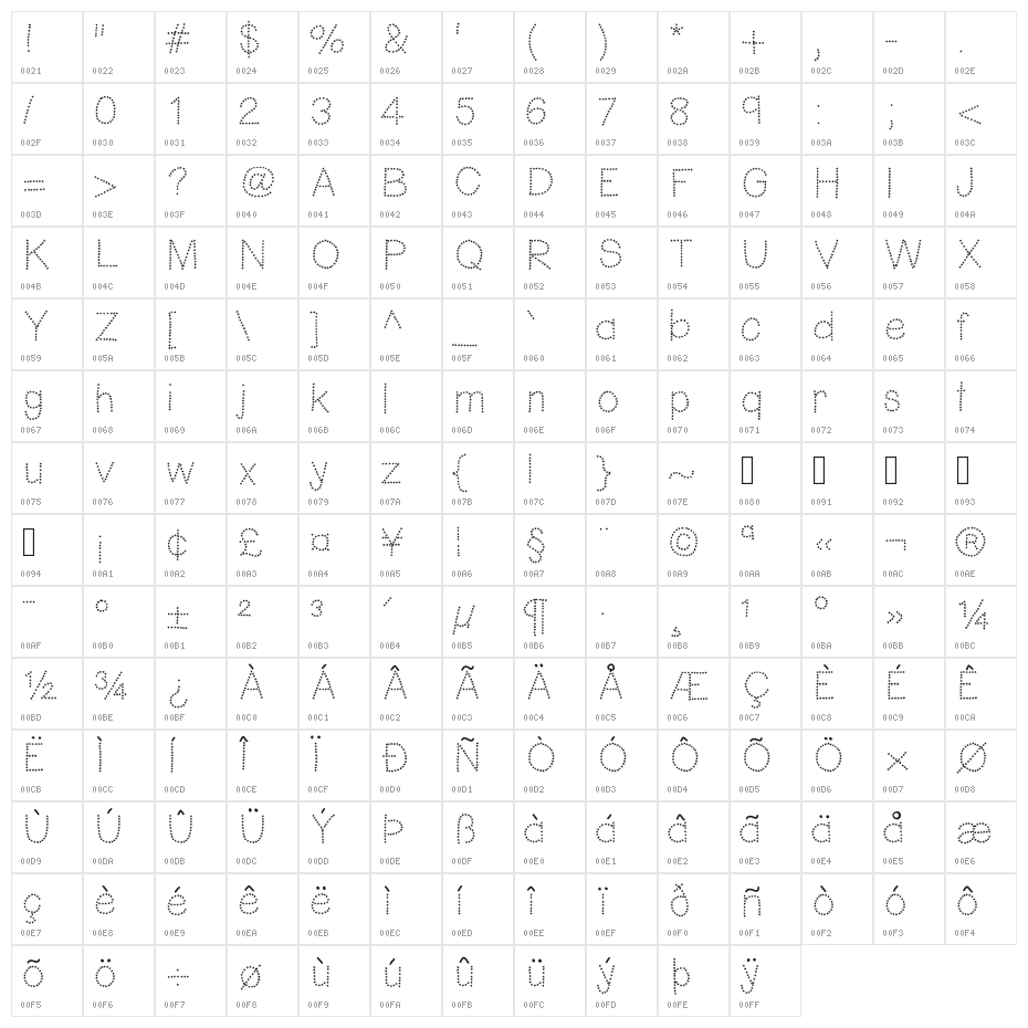 HelloFireworks Character Map