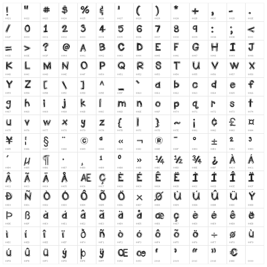 HelloFirstieBigGulp Character Map