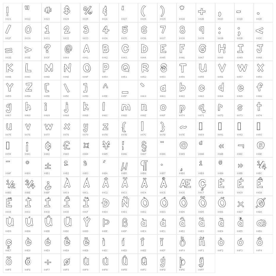 HelloFirstieBig Character Map