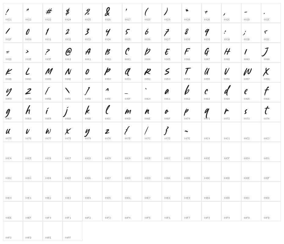 HelloFlorida-Regular Character Map