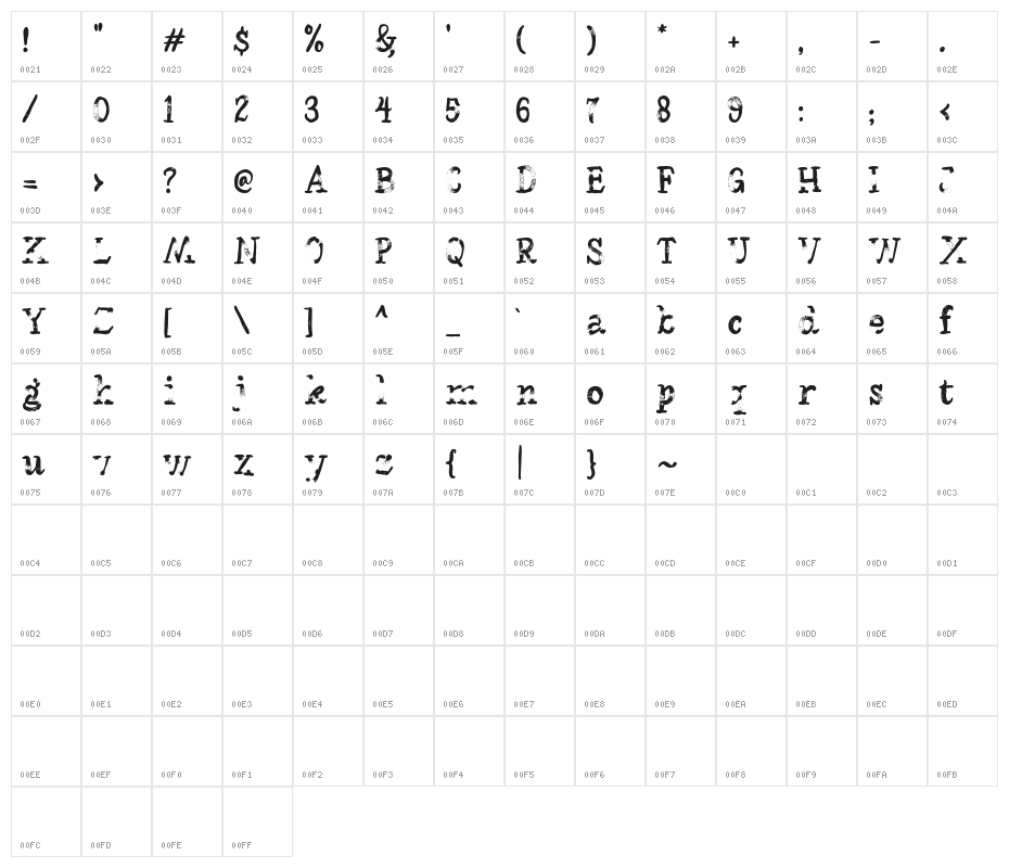 HelloFridayVectorDEMO Character Map