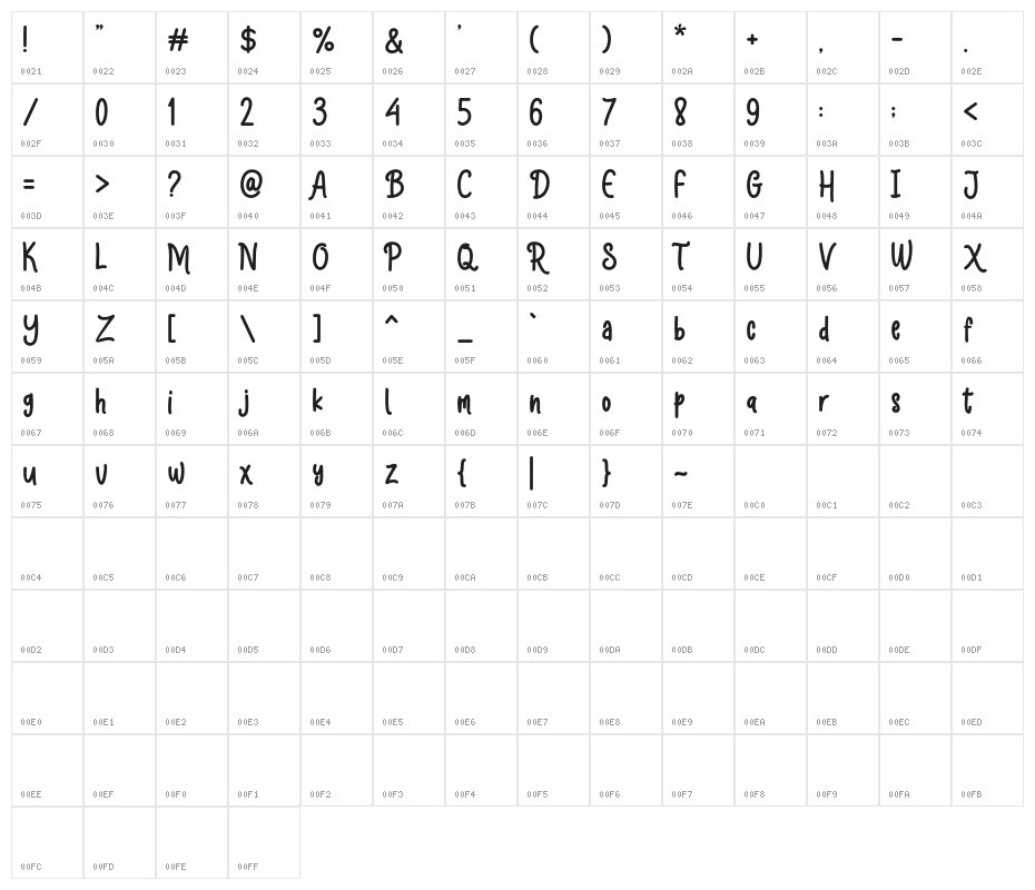 HelloGrizellesans Character Map