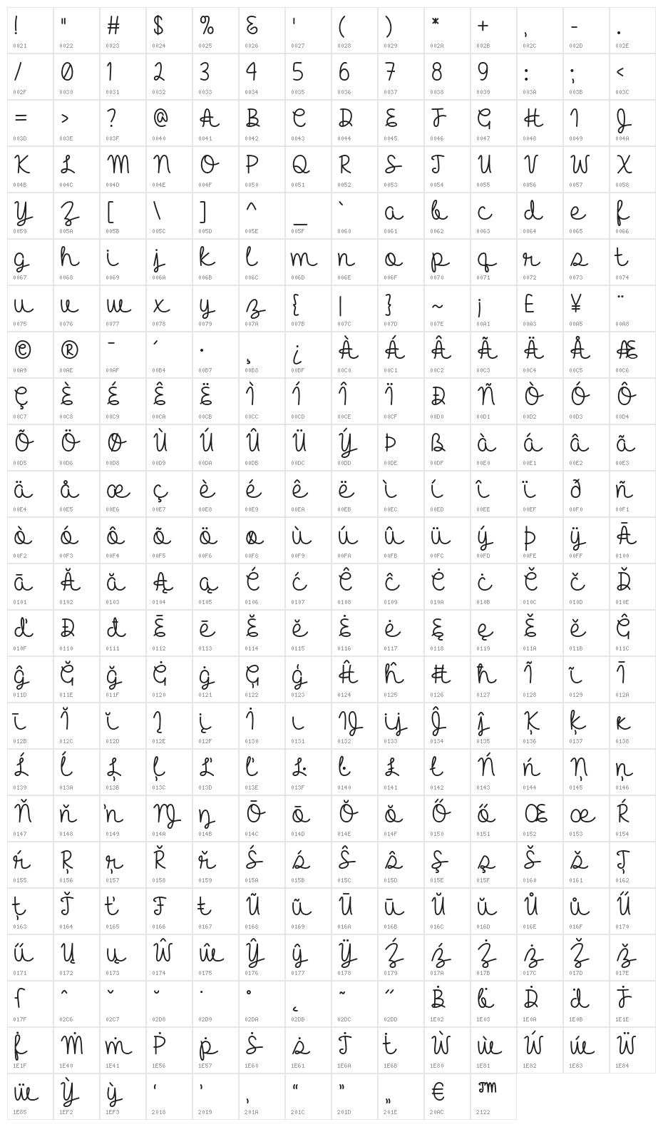 HelloHeartache Character Map