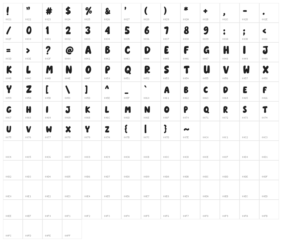 HelloJerry Character Map