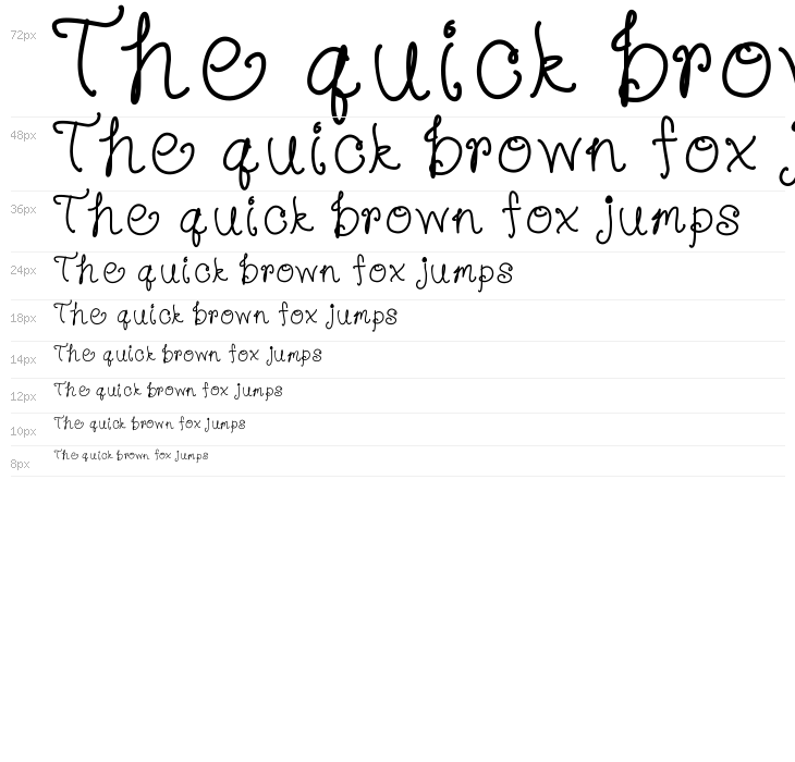 HelloKatie Waterfall