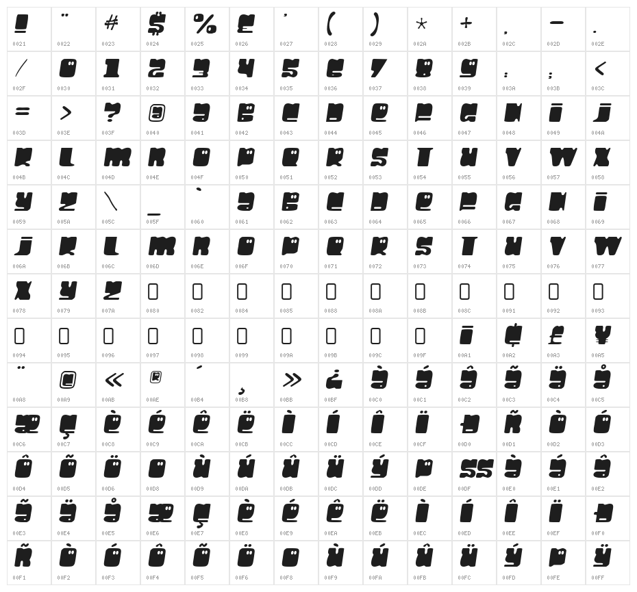 HelloLarry-Regular Character Map