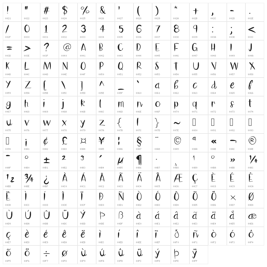 HelloLiza Character Map