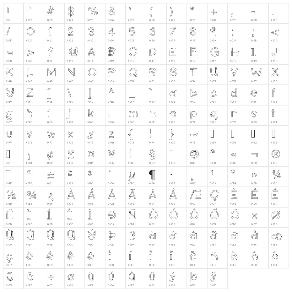 HelloMakerspace Character Map