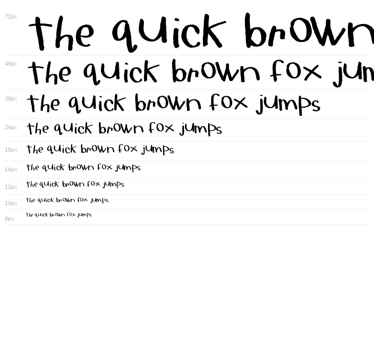 HelloMilkMoney Waterfall