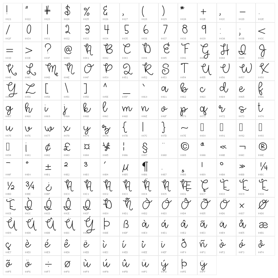 HelloMorgan Character Map