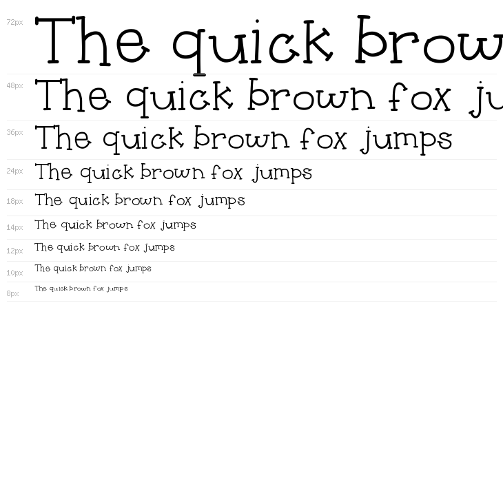 HelloPippi Waterfall