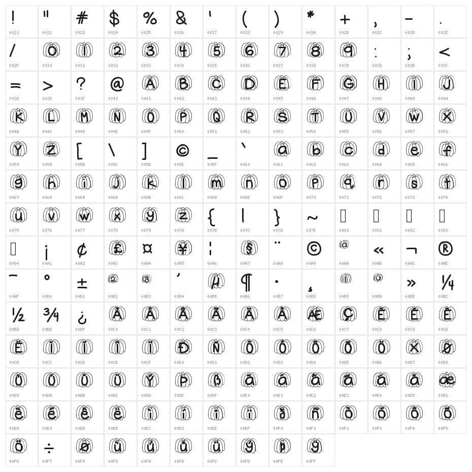 HelloPumpkin Character Map