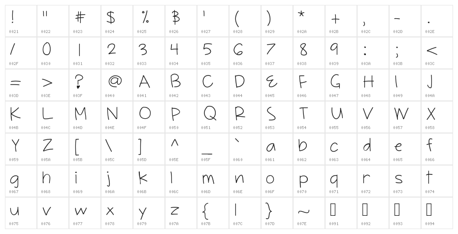 HelloRamona Character Map