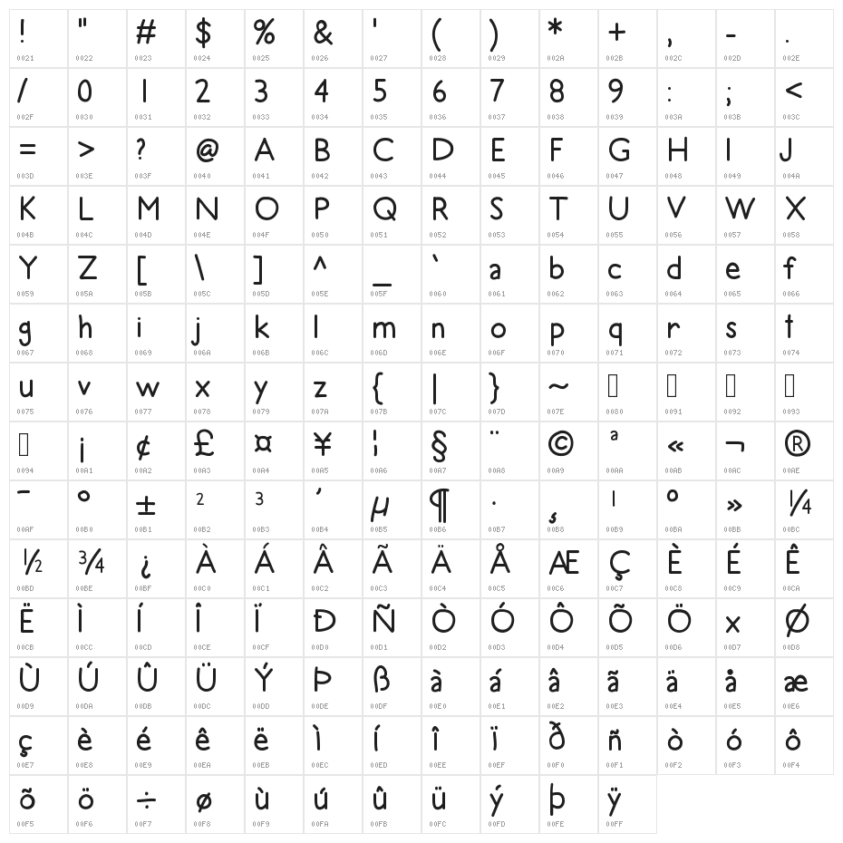 HelloRecess Character Map